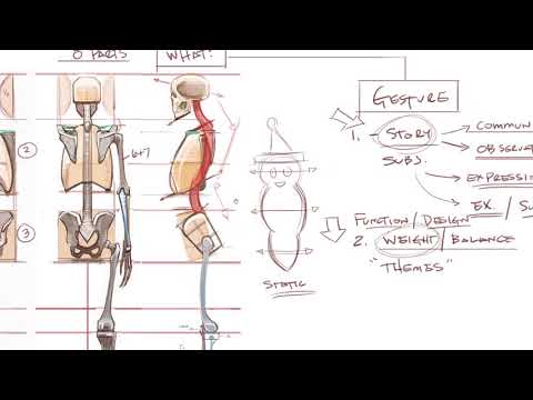 Gesture Drawing Lecture