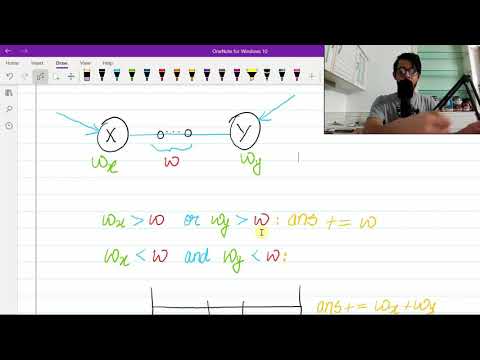 Reachable Nodes In Subdivided Graph | LeetCode | Intuitive Dijkstra Solution Explained in Detail