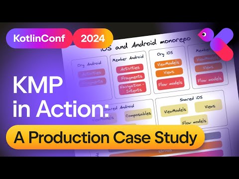 KMP in Action A Production Case Study | Annyce Davis