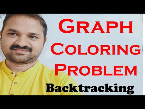 Graph Coloring Problem using Backtracking || Design and Analysis of Algorithms || DAA || M Coloring