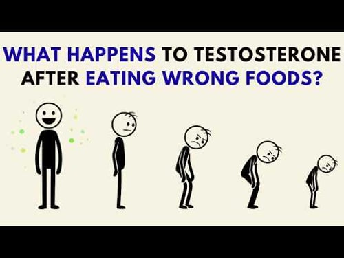What Happens to Testosterone When You Eat the Wrong Foods for Your Blood Type? (Science Explained)