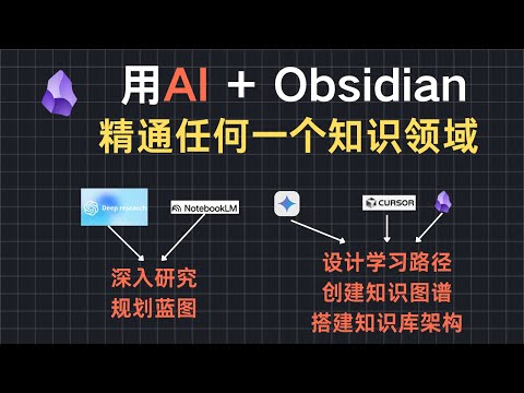 用AI + Obsidian精通任何一个知识领域:AI深度研究未知领域,一键搭建Obsidian知识库架构和学习路径