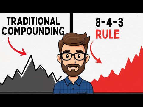 This Is Why Compounding Feels Slow… Until the 8-4-3 Rule Kicks In