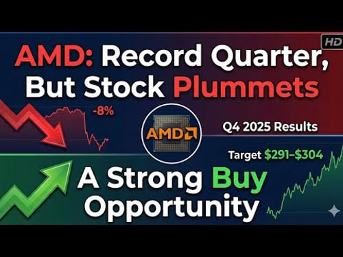AMD: Record Quarter, But Stock Plummets - A Strong Buy Opportunity