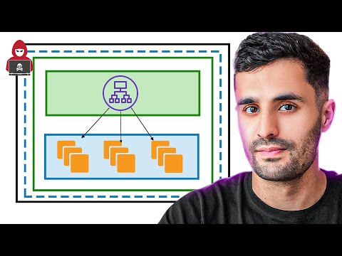 How to Secure Your AWS Environment: A Step-by-Step Guide