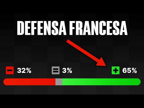 La apertura más incomprendida de las negras