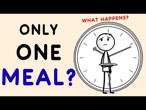What Happens If You Eat Only Once a Day? (Science Explained)