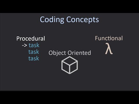 Procedural, Object Oriented and Functional Programming Explained | Coding Concepts