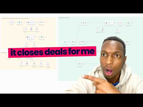 Build an Automated Lead Follow Up System in n8n for Realtors