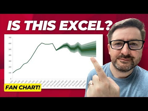 Forecast the Future with Excel Fan Charts | Here’s How...