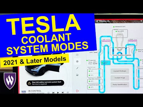 Understanding Coolant Flow in a Tesla