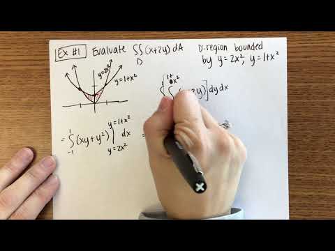 15.2: Double Integrals over General Regions