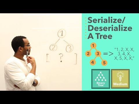 Serialize & Deserialize A Binary Tree - Crafting Recursive Solutions To Interview Problems