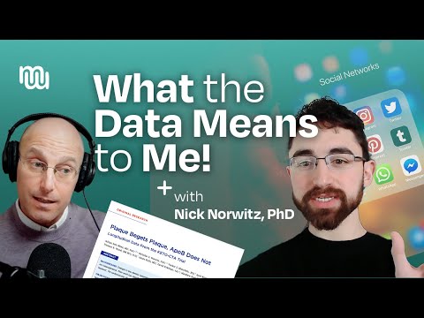 A Lean Mass Hyperesponder and Researcher Shares his Personal Experience - Nick Norwitz, PhD