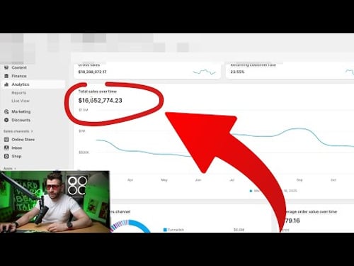 Laziest Way to Make Money Online (ret@rd proof)