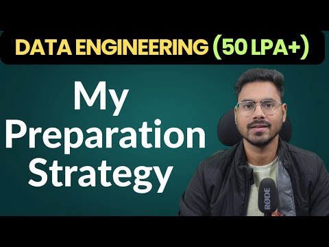 My preparation strategy | How I bagged 10+ offer