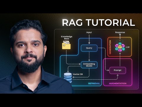 Learn RAG from Scratch | RAG Tutorial | KodeKloud