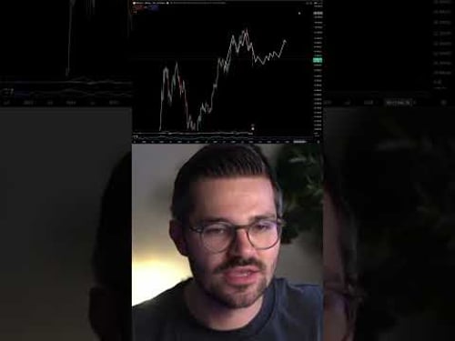 Jetzt DCA?! (Dollar-Cost-Averaging)