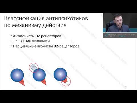 Психиатр Мартынихин И. А. : Психотропные средства в ОВП антипсихотики и нормотимики
