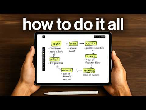 Success is inevitable when you set systems not goals