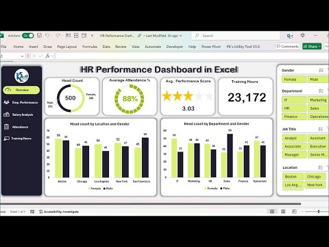 HR Performance Dashboard in Excel