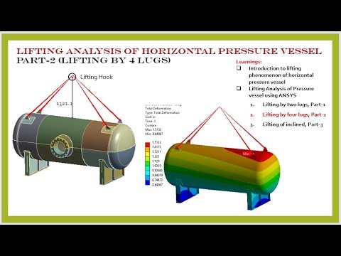 Lifting Analysis of Horizontal pressure vessel using four lifting lugs in ANSYS, Part-2