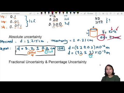 1.2e Uncertainty Identities | AS Physical Quantities | Cambridge A Level Physics