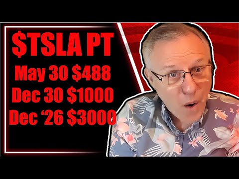 Tesla Stock Needs These Ten Things to Hit Those PT's; Millions of Robotaxis Top the List