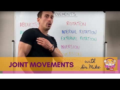 Joint Movements