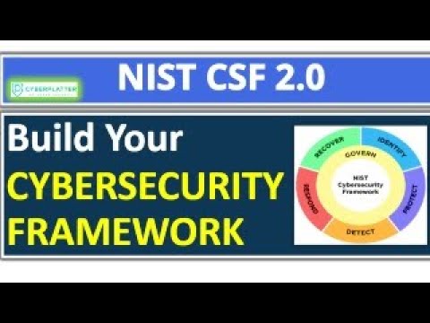 NIST Cybersecurity Framework 2.0 | Step-by-Step Guide | NIST CSF 2.0 | Functions, Tiers & Profiles