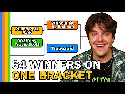 Hivemind Bracket Winners Bracket