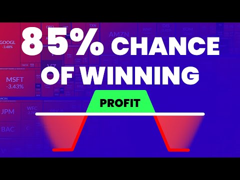 Are you bad at predicting market direction? Do THIS (With Options)