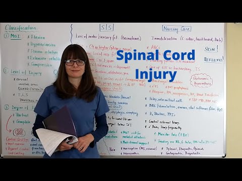 Spinal Cord Injury