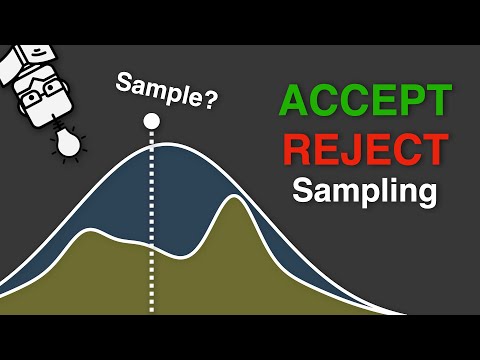 Accept-Reject Sampling - Explained