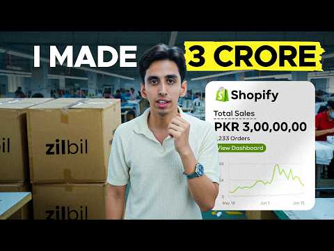 How I built my Clothing Brand.