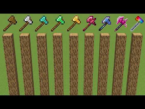 which axe will be the fastest ?