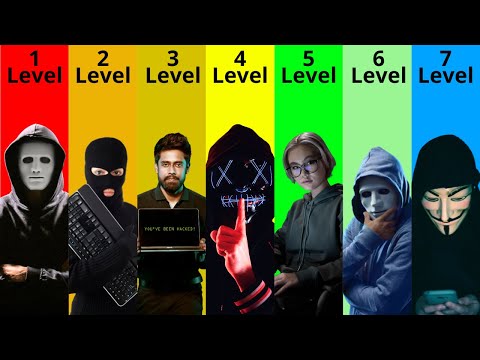 The 7 Levels of Hackers