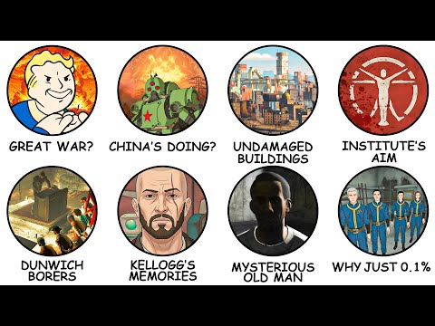 Fallout 4's BIGGEST Mysteries Explained in 18 Minutes (Pt. 2)