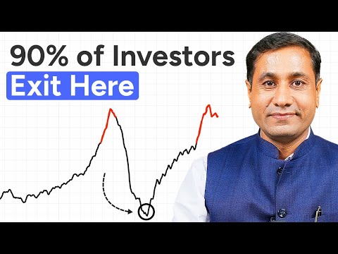 One REASON why FUNDS make MONEY but INVESTORS don't in mutual fund | ft. Gajendra Kothari