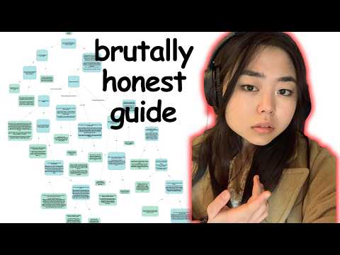 Should You Go to Grad School? (ODDLY SPECIFIC)