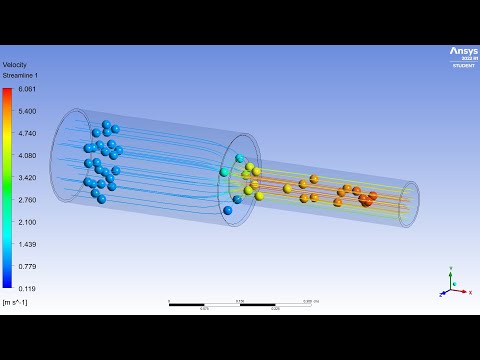 Fluid Flow Simulation in Pipe with Sudden Contraction | CFD Analysis Of Pipe