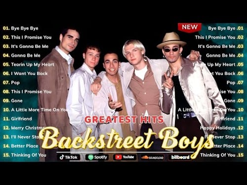 Backstreet Boys Greatest Hitsπ - Best Songs Of Backstreet Boys - 90s Boyband 2026ππ #lovesongs
