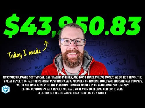 299% Recent Reverse Split Short Squeeze!