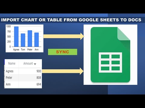 Google Sheets import charts and Tables from Google Sheets to Google Docs. | No code
