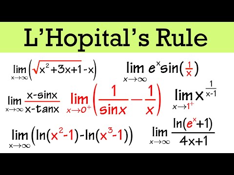 L'Hopital's Rule ultimate study guide