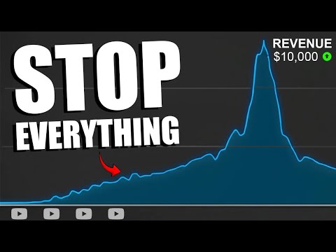 i made 10,000 YouTube videos and learned this