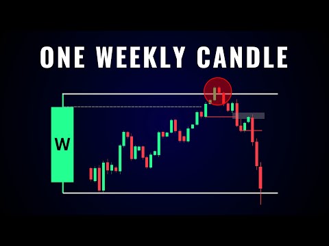 You Only Need ONE Weekly Candle (The 3-Step Strategy That Actually Works)