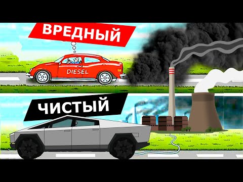 Существует ли альтернатива электромобилям и спасут ли они мир?