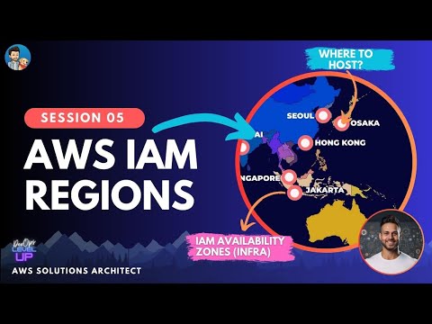 What are AWS Regions and Availability Zones? | IAM | Visual Explanations