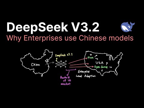 DeepSeek V3.2